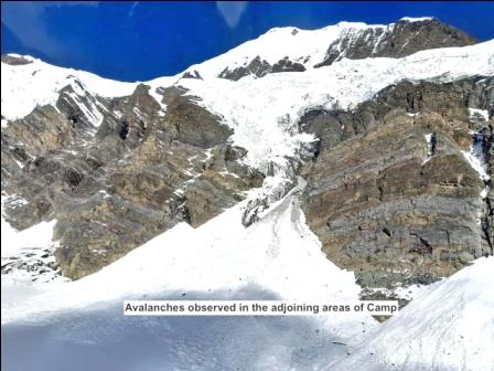Eastern Sentinel Arunachal News