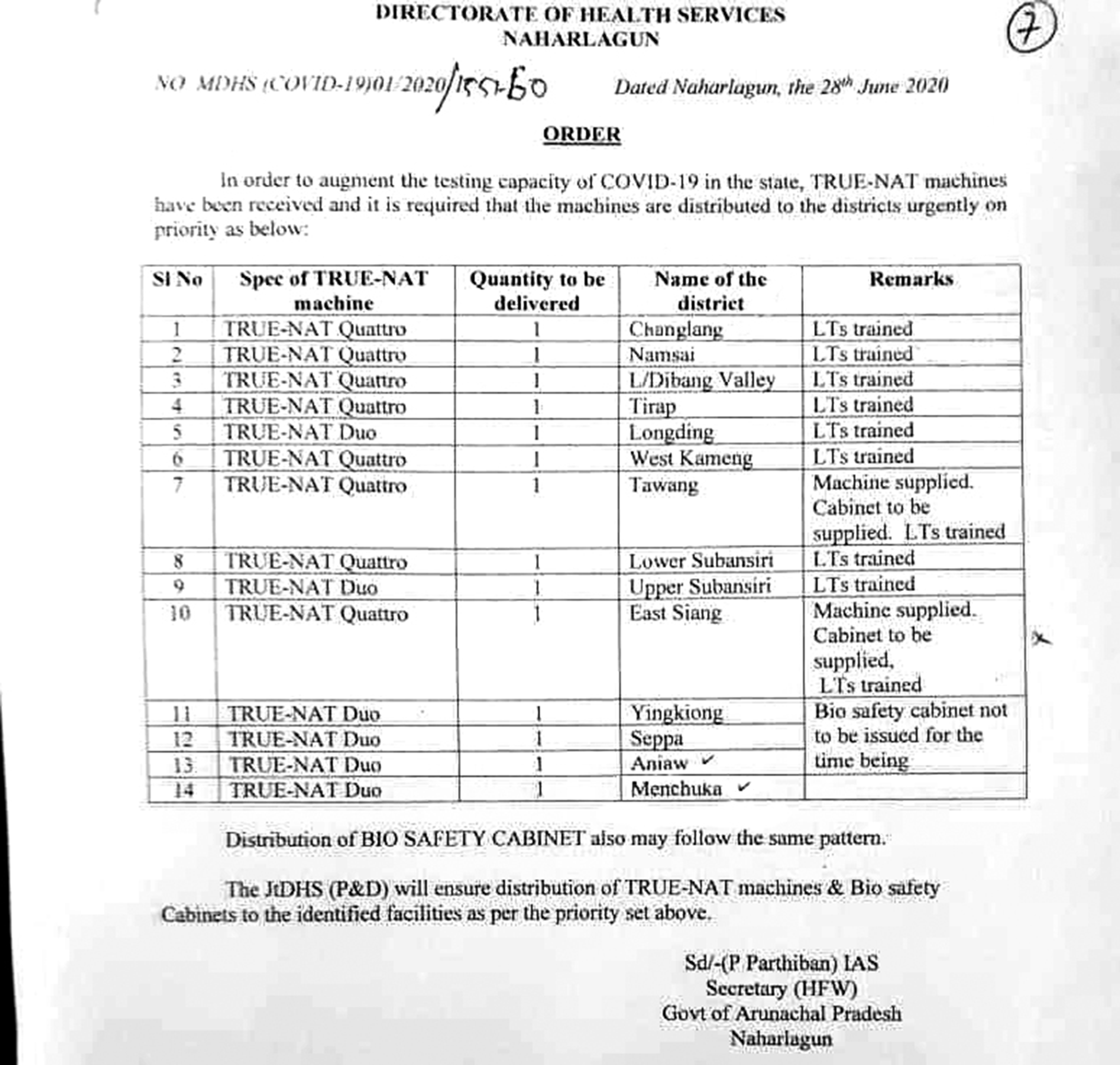 Eastern Sentinel Arunachal News