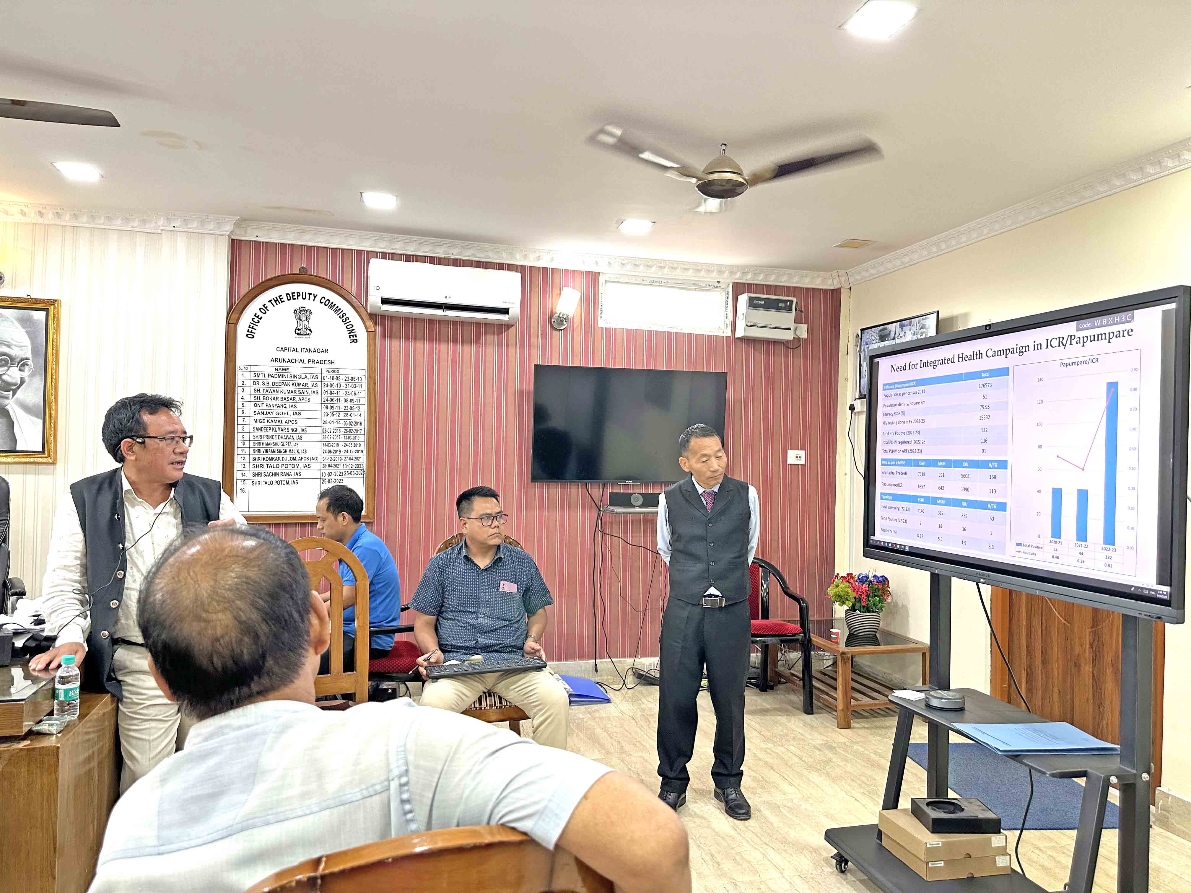 Eastern Sentinel Arunachal News